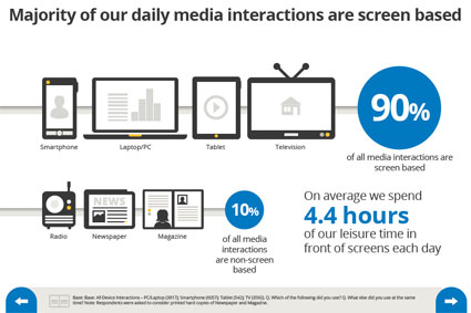 Living In a Multi-Screen World